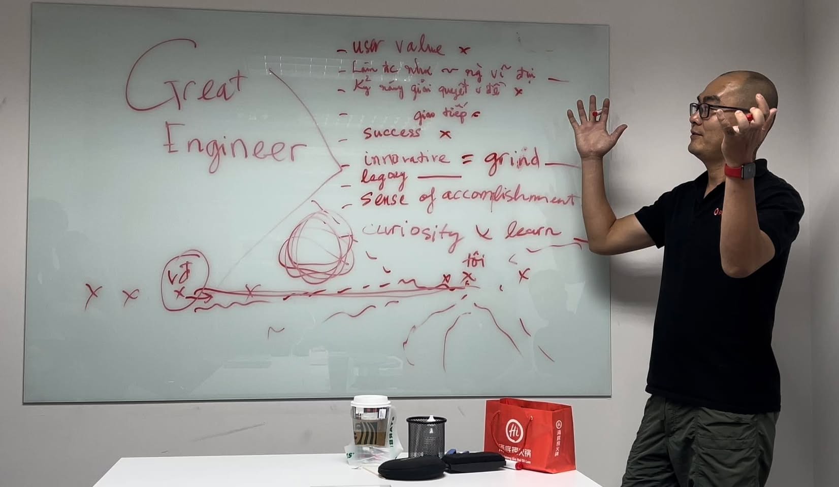 Học

Học không phải là để biết. Biết không phải là học. Đọc không phải là học. Đọc chỉ là để biết.

Tò mò và phải học. Tò mò là để biết. Biết là để học. Biết xong thì phải học. Muốn học thì phải biết. Muốn biết phải tò mò.

Học là để biết nhiều. Biết nhiều là phải làm nhiều. Biết nhiều rồi viết lại cũng là làm. Biết nhiều rồi tạo ra nhiều vật chất cũng là làm. Biết ít làm nhiều, biết nhiều phải làm thật nhiều.

Làm là phải đúng. Để đúng là phải học. Đúng rồi còn có thế đúng hơn. Để đúng hơn hãy học nhiều hơn. Học hơn rồi lại làm hơn.

Đúng là phải đúng giá trị. Để biết cái gì đúng thì phải học. Giá trị không chỉ có giá trị đúng. Phải làm hơn và đúng hơn giá trị. Mình phải hiểu giá trị. Giá trị của mình. Giá trị của mọi người.

Giá trị là phải có ích. Giá trị đúng là rất có ích. Có ích là phải có ích cho người khác. Rồi mới đến mình. Mình là cuối cùng. Có ích cho mình trước là vô ích. Vô ích là vô dụng. Vô dụng là vô học.